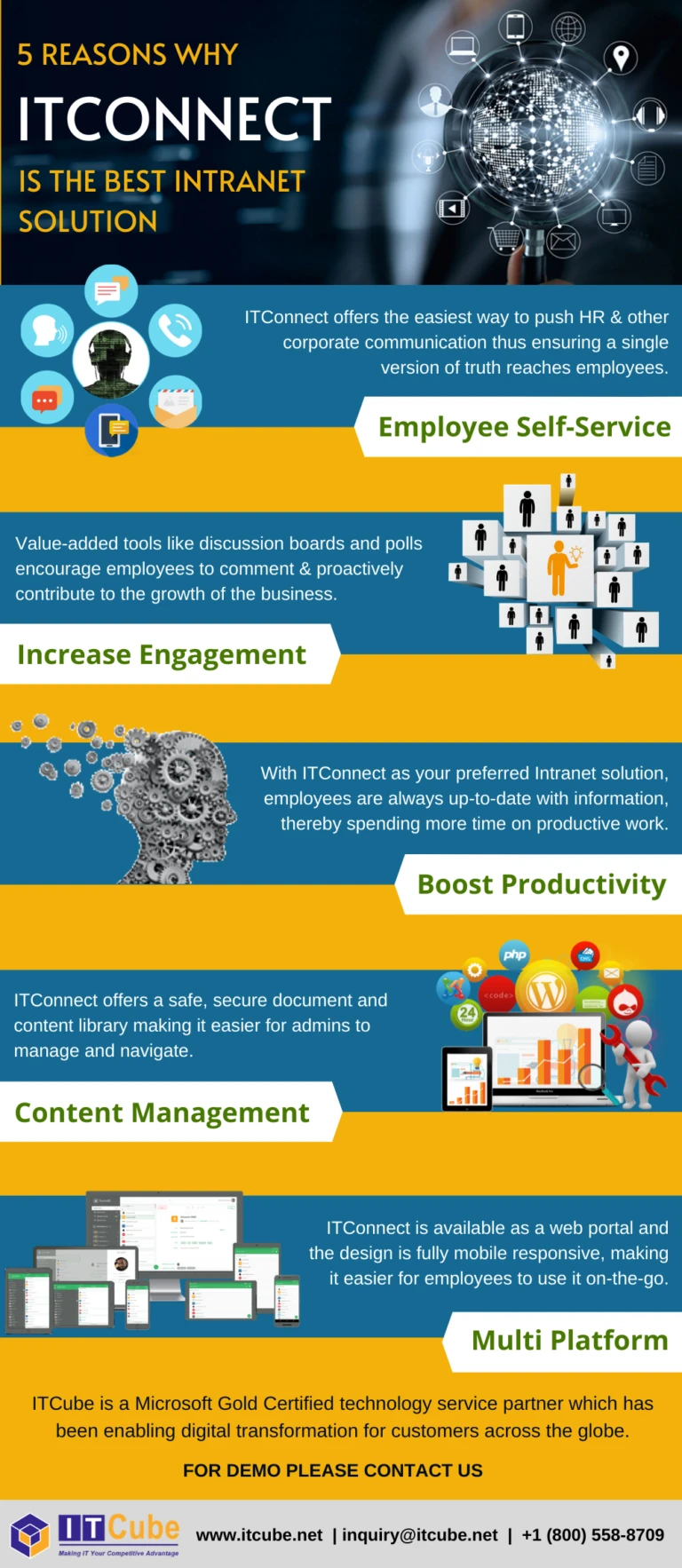 infograph-on-page-5-reasons-why-itconnect-is-the-best