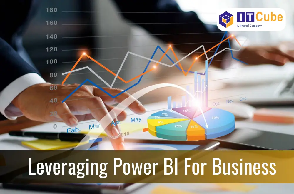 Leveraging Power BI for Business Excellence Transforming Data into Insights