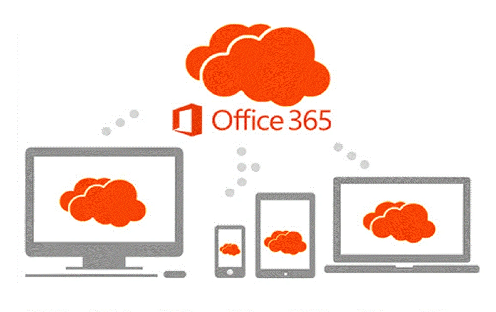 office-365-migration Image