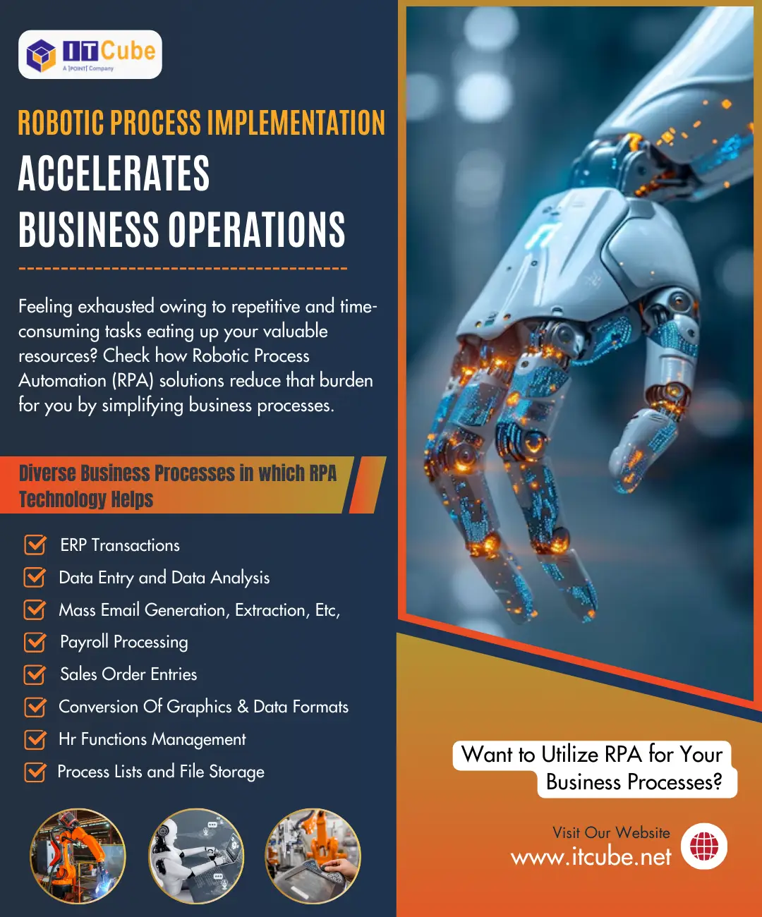 How Robotic Process Implementation Accelerates Business Operations